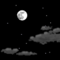Overnight: Mostly clear, with a low around 29. West wind around 7 mph. 